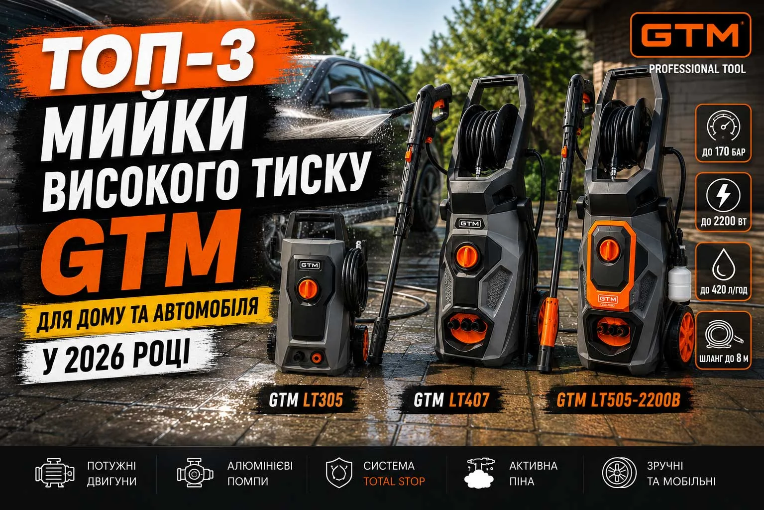 ТОП-3 мийки високого тиску GTM для дому та автомобіля у 2026 році